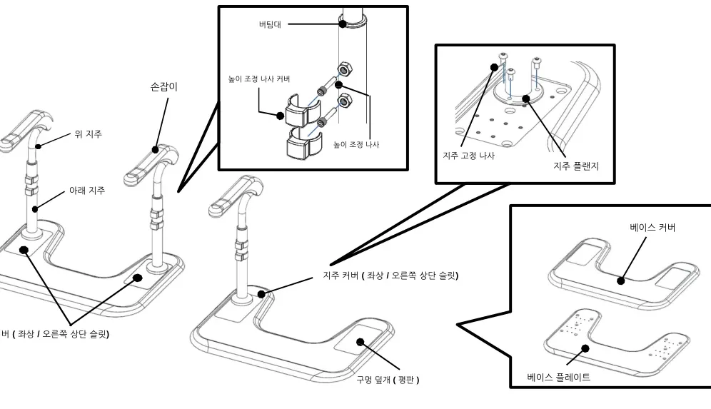각 부품의 명칭 — 버팀대, 손잡이, 위 지주, 아래 지주, 높이 조정 나사·나사 커버, 지주 고정 나사, 지주 플랜지, 지주 커버, 구멍 덮개, 베이스 커버, 베이스 플레이트