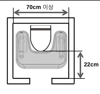 설치에 필요한 화장실 실내 치수 — 폭 70cm 이상, 앞쪽 22cm 이상