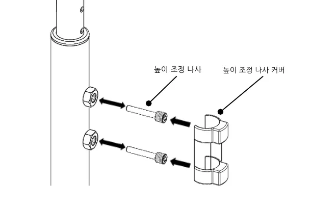 높이 조정 나사와 높이 조정 나사 커버를 위 지주에 조립하는 도해