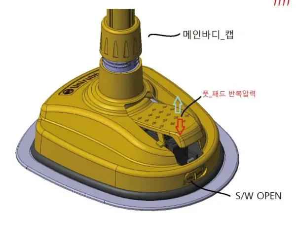 메인바디 캡 · 풋패드 반복압력 · 스위치(S/W) OPEN