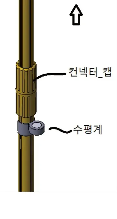 컨넥터 캡 · 수평계 위치