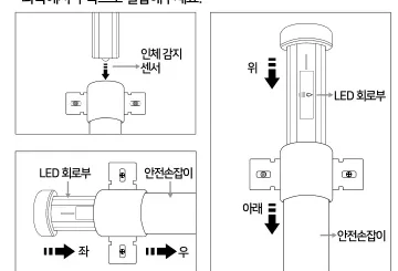 안전손잡이와 LED 회로부 결합 방향 — 위/아래, 좌/우