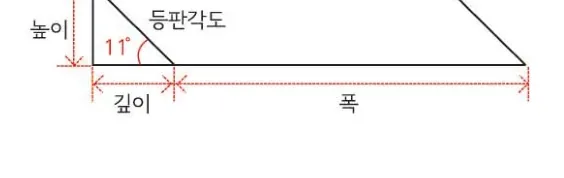 등판각도 11° — 높이 · 깊이 · 폭