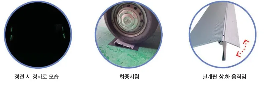 정전 시 경사로 모습 · 하중시험 · 날개판 상·하 움직임