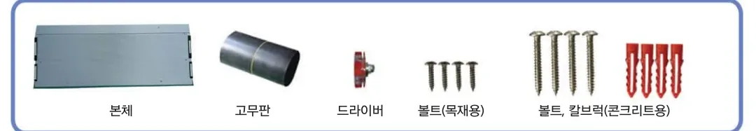 구성품 — 본체 · 고무판 · 드라이버 · 볼트(목재용) · 볼트·칼브럭(콘크리트용)