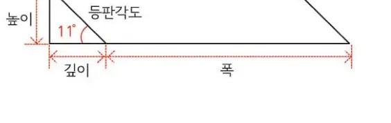 등판각도 11° — 높이 · 깊이 · 폭