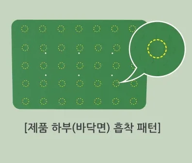 제품 하부(바닥면) 흡착 패턴