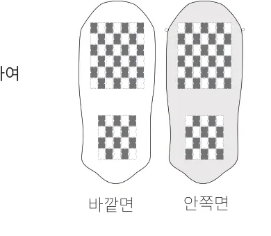 양면 논슬립 패드 배치 — 바깥면·안쪽면