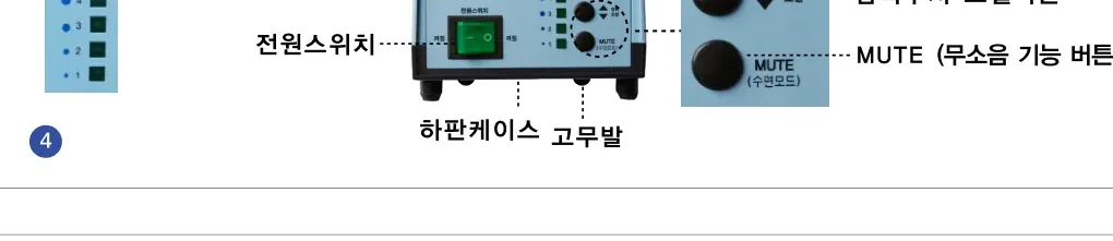 펌프 각 부 조작 — 압력표시부 LED창·전원스위치·상판케이스·하판케이스·고무발·압력수치 조절버튼·MUTE(수면모드)