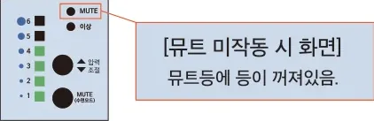 뮤트 미작동 시 화면