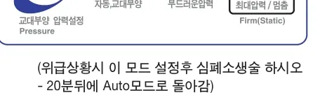 교대부양 압력설정 패널 — 자동교대부양·부드러운압력·최대압력/멈춤