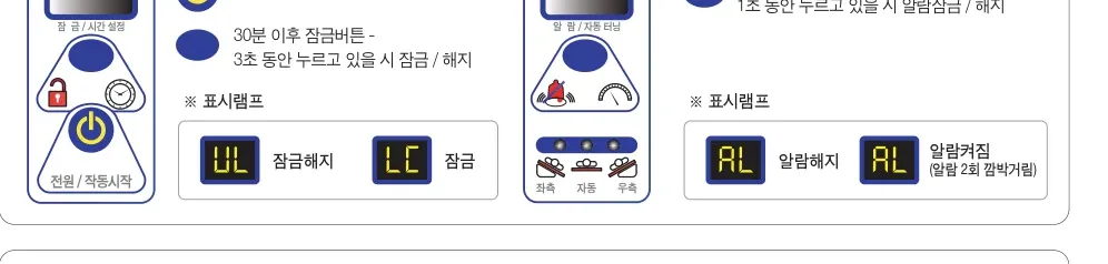 전원/작동시작 버튼과 알람/자동터닝 버튼 및 표시램프(UL 잠금해지·LC 잠금, AL 알람해지·알람켜짐)