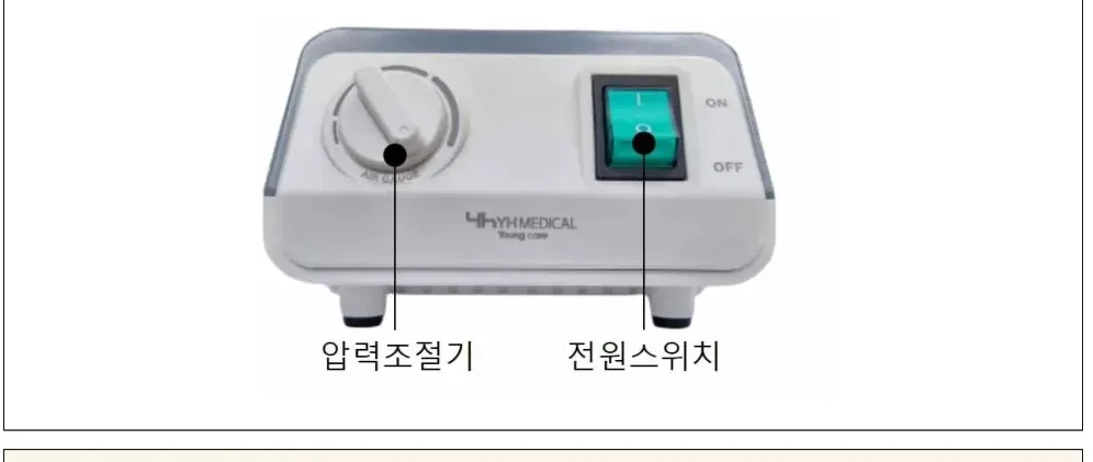 컨트롤박스 조작부 — 압력조절기, 전원스위치(ON/OFF)