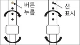 버튼 누름 · 선 표시