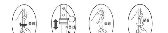 풀림 · 기준선 · 돌림 · 잠김 조절 순서