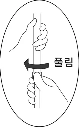 풀림