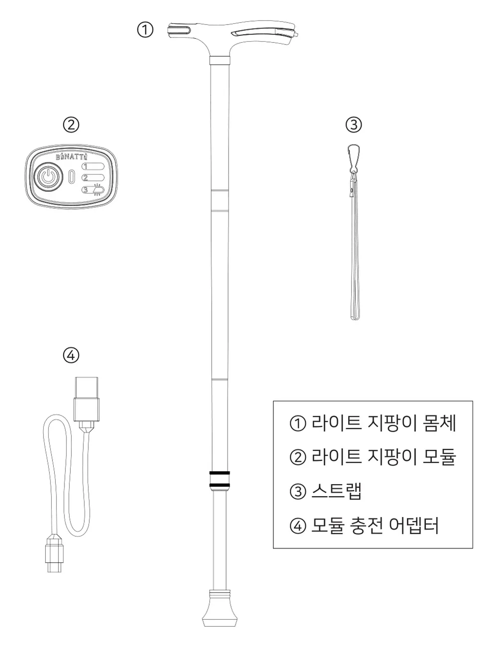 ① 라이트 지팡이 몸체 ② 라이트 지팡이 모듈 ③ 스트랩 ④ 모듈 충전 어뎁터