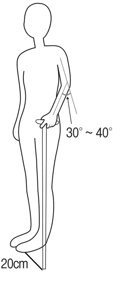 지팡이 끝을 발끝 앞쪽 바깥방향 20cm, 팔꿈치 30~40° 굴곡 위치
