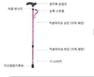 각 부의 명칭 — 장미목 손잡이, 야광 반사지, 손목 스트랩, 카본파이프 상단·하단(이틱 패턴), KC스티커, 미끄럼방지루버