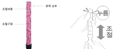 조절 버튼을 누르며 본체 하부로 길이 조절 — 본체 상부·하부, 조절버튼, 조절구멍