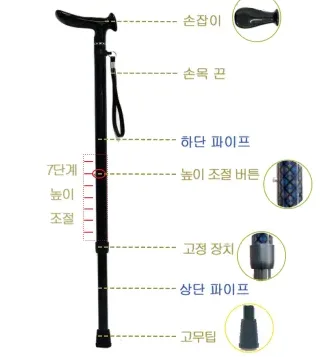 각 부의 명칭 — 손잡이, 손목 끈, 상단·하단 파이프, 높이 조절 버튼, 고정 장치, 고무팁, 7단계 높이 조절