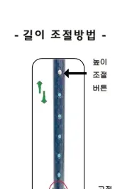 높이 조절 버튼과 고정 장치 위치