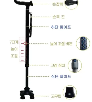 각 부의 명칭 — 손잡이, 손목 끈, 상단·하단 파이프, 높이 조절 버튼, 고정 장치, 고무팁, 7단계 높이 조절
