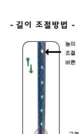 높이 조절 버튼과 고정 장치 위치