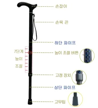 각 부의 명칭 — 손잡이, 손목 끈, 상단·하단 파이프, 높이 조절 버튼, 고정 장치, 고무팁, 7단계 높이 조절