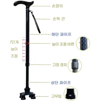 각 부의 명칭 — 손잡이, 손목 끈, 상단·하단 파이프, 높이 조절 버튼, 고정 장치, 고무팁, 7단계 높이 조절