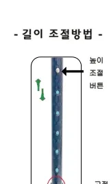 높이 조절 버튼과 고정 장치 위치