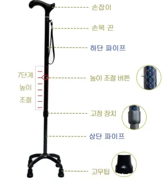 각 부의 명칭 — 손잡이, 손목 끈, 상단·하단 파이프, 높이 조절 버튼, 고정 장치, 고무팁, 7단계 높이 조절
