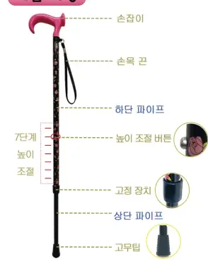 지팡이 각부 명칭 — 손잡이·손목 끈·상단 파이프·높이 조절 버튼·고정 장치·하단 파이프·고무팁