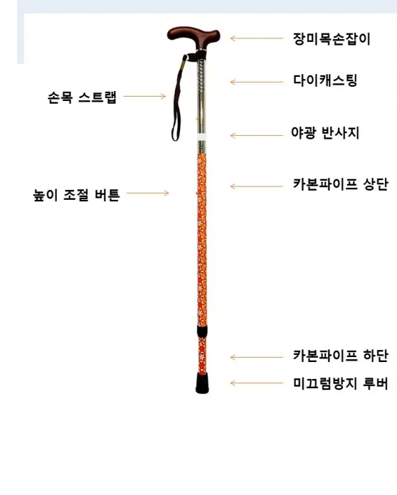 LED 플라워 지팡이 각 부의 명칭