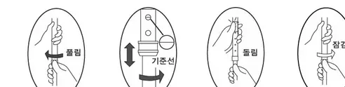 길이 조절 순서 — 풀림 · 기준선 · 돌림 · 잠김