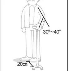 지팡이 길이 조절법 — 발끝 앞쪽 바깥방향 20cm, 팔꿈치 30~40° 굴곡
