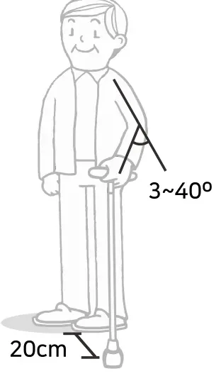 지팡이 길이 조절법 — 팔 각도 3~40º, 발끝에서 옆으로 20cm