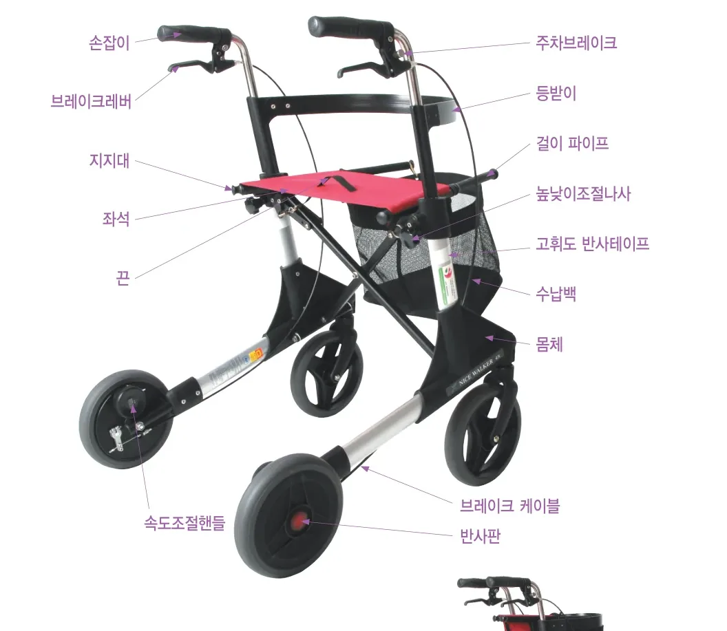 나이스워커 4S 각부 명칭 — 손잡이·브레이크레버·지지대·좌석·끈·속도조절핸들·주차브레이크·등받이·걸이 파이프·높낮이조절나사·고휘도 반사테이프·수납백·몸체·브레이크 케이블·반사판