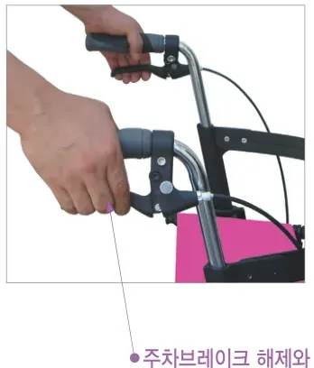 주차브레이크 해제와 핸드브레이크 사용