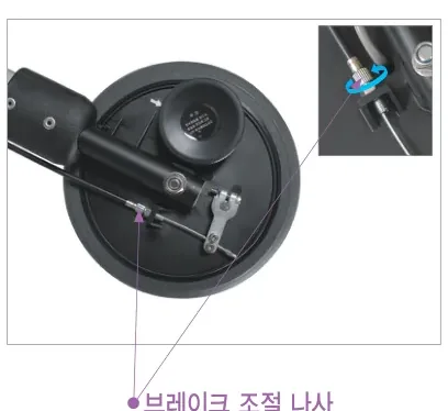 브레이크 조절 나사
