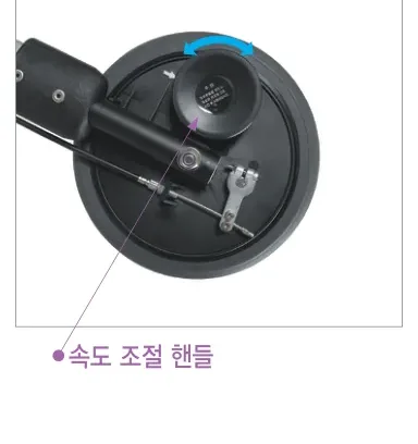 속도 조절 핸들