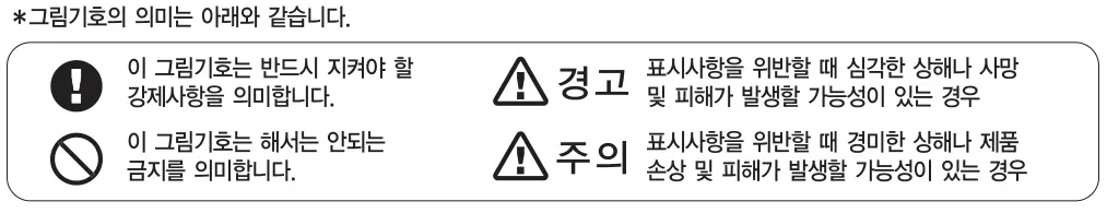 그림기호의 의미 — 강제·금지·경고·주의