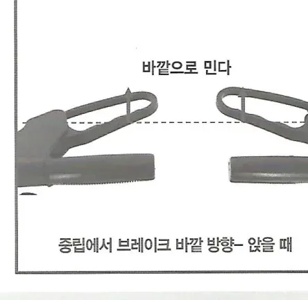 중립에서 브레이크 바깥 방향 — 앉을 때 (바깥으로 민다)