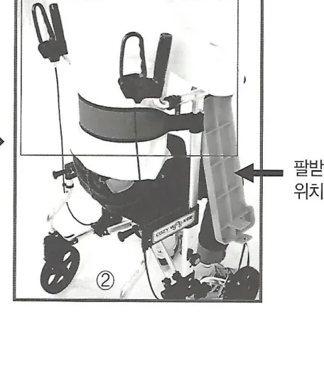 ②핸들을 회전시킨 후 앉기 (팔받침대 위치)