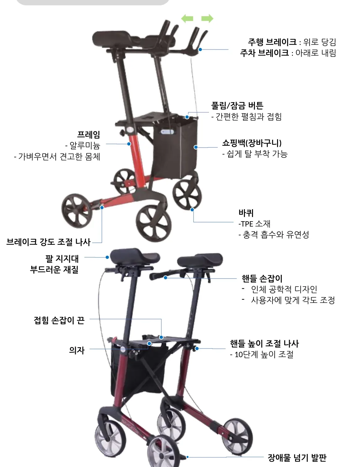네비게이터 주요 부위 명칭 — 주행 브레이크(위로 당김)·주차 브레이크(아래로 내림), 풀림/잠금 버튼, 프레임(알루미늄), 쇼핑백(장바구니), 바퀴(TPE 소재), 브레이크 강도 조절 나사, 팔 지지대, 핸들 손잡이, 접힘 손잡이 끈, 의자, 핸들 높이 조절 나사(10단계), 장애물 넘기 발판