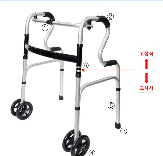 CK-07 성인용보행기 각부의 명칭 — ①고정버튼 ②손잡이 ③고무발굽 ④바퀴 ⑤높이조절 ⑥전환버튼(고정식↔교차식)