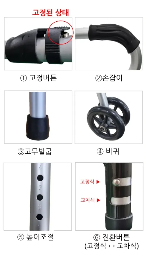 각부 상세 — ①고정버튼(고정된 상태), ②손잡이, ③고무발굽, ④바퀴, ⑤높이조절, ⑥전환버튼(고정식↔교차식)