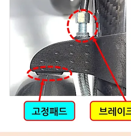 브레이크 조절장치와 고정패드