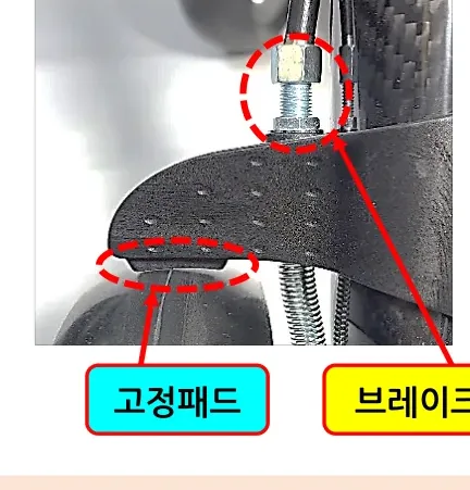 브레이크 조절장치와 고정패드