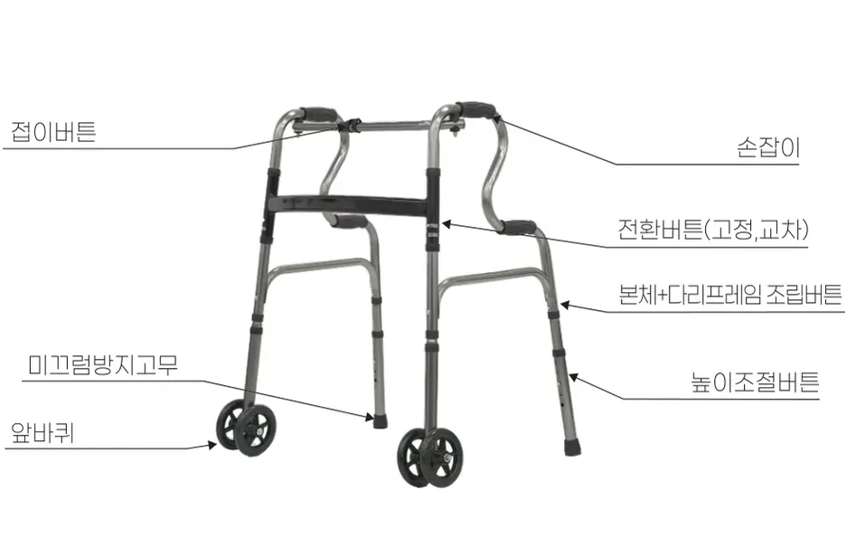 각부의 명칭 — 접이버튼·손잡이·전환버튼·조립버튼·높이조절버튼·미끄럼방지고무·앞바퀴